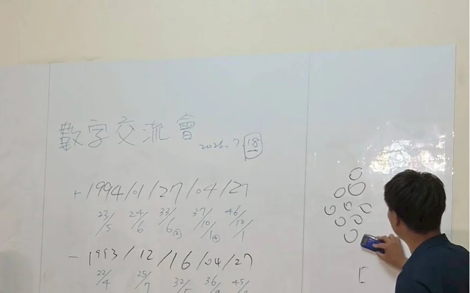 每週六 生命靈數